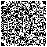 QR code with Kootenai-Shoshone Soil And Water Conservation District contacts