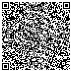 QR code with Lumberjack Resource Conservation And Development Inc contacts