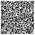 QR code with Maasdam Barn Preservation Committee contacts