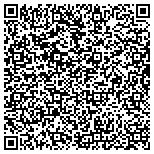 QR code with Macoupin County Soil And Water Conservation District contacts