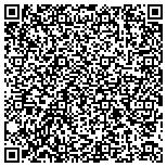 QR code with Medina Valley Soil & Water Conservation District contacts