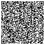 QR code with Mid-Atlantic Invertebrate Field Studies contacts