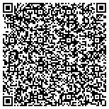 QR code with Molokai Lanai Soil And Water Conservation District contacts