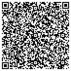 QR code with Pecan Bayou Soil & Water Conserv Dist contacts