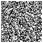 QR code with Pecan Valley Ground Water Conservation contacts