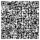 QR code with Rlparlan Preserve contacts