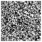 QR code with Sebastian County Conservation District contacts