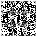 QR code with Shawnee Resource Conservation & Development Area Inc contacts
