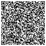QR code with Shelby County Soil And Water Conservation District contacts