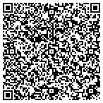 QR code with Skagit Conservation District contacts