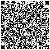 QR code with Society For Preservation & Enhancement Of Recognition Of Millard Fillmore Last Of The Whig contacts