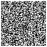 QR code with South Coast Resource Conservation And Development Counsel contacts