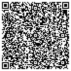 QR code with Southwest Oregon Resource Conservation & Development Area contacts