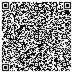 QR code with Spring Knobs Wildlife Rehabilitation In contacts