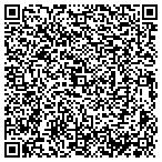 QR code with Surprise Valley Resource Conservation contacts