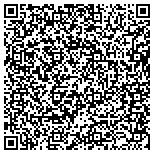 QR code with The Inland Empire Resource Conservation District contacts