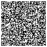 QR code with The Society For The Restoration Of God's Green Earth contacts
