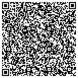 QR code with Virginia Dare Soil And Water Conservation District contacts