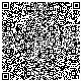 QR code with West Pottawattamie County Soil And Water Conservation District contacts