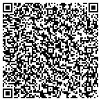 QR code with Wisconsin Trust For Historic Preservation contacts