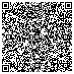 QR code with Professional Reactor Operator Society contacts
