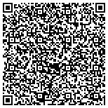 QR code with Radiological Physics of South Florida contacts