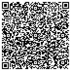 QR code with Michigan Radiation Physics Consulting LLC contacts