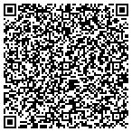 QR code with Jonesboro Prks Recreation Department contacts