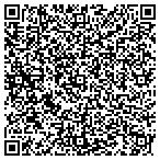 QR code with Clifton R. Hudson, Ph.D. contacts