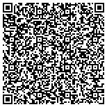 QR code with Martin Neurobehavioral Center, PC contacts