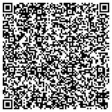 QR code with Midwest Behavioral Risk Management, P.C. contacts