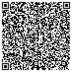 QR code with MindSet Sports Psychology contacts
