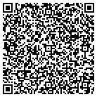 QR code with Montana Business Law Center contacts