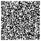 QR code with Rainwaters Behavioral Science Center contacts