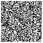 QR code with River Valley Psychological Services Inc contacts