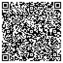QR code with Sutherland Communications contacts