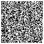 QR code with The Behavior Therapy Center P C contacts