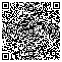 QR code with Juan E Pou contacts