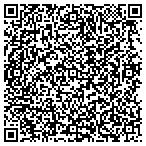 QR code with Rupa S Internation Voice Over Acting Casting contacts