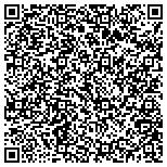 QR code with Impack Resources Management, LLC contacts