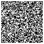 QR code with Memphis Office of Resources and Enterprise contacts
