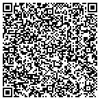 QR code with Neighborhelp Referrals contacts