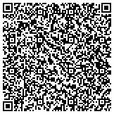 QR code with Elizabeth Sharp McDonald Art Preservation Trust contacts