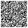 QR code with Ptah Siki contacts