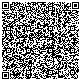 QR code with Richard Beau Lieu & Associates Fine Art Appraisers contacts