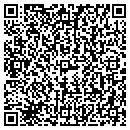 QR code with Red Alert Global contacts