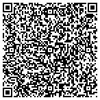 QR code with Sheridan Area Search And Rescue Of Sheri contacts