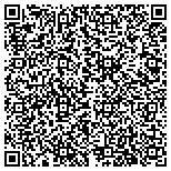 QR code with Southern Wisconsin Mounted Search And Rescue Patrol Inc contacts