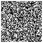 QR code with Texas Independent Rhodesian Ridgeback Rescue contacts