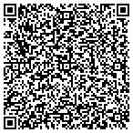 QR code with Unaka Mountain Search And Rescue Team contacts